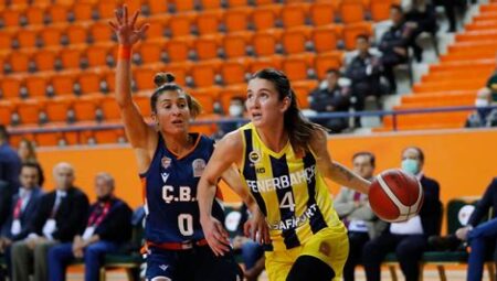 Kadın Basketbolunda En Çok Şampiyonluk Yaşayan Takımlar